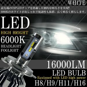 H8/H9/H11/H16 爆光 高輝度発光 CSPチップ LED 16000LM LEDヘッドライト フォグランプ LEDフォグ IP67