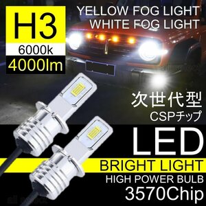 ホワイト 高輝度 3570chip ハイパワーLED LEDフォグランプ H8/H9/H11/H16 4000Lm 6000K 2本 車検対応 ポン付け 80w フォグ