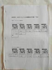ALIGN 3GXジャイロ　日本語設定手引書