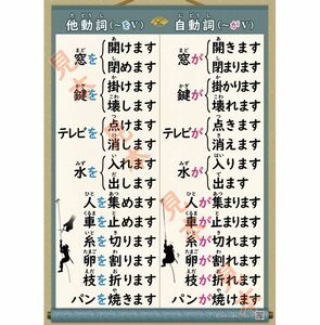 日本語教師の自動詞他動詞表（A1サイズ漢字版、みんなの日本語準拠）日本語教育能力検定試験