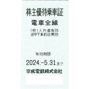 京成電鉄株主優待乗車証  5枚の画像1