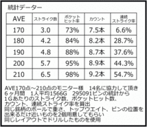 0515　オイル抜き用添加パウダー235ｇ詰替え用　ボウリングボール用_画像6