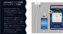 【新品 未使用 送料無料】MemCatcher Pro Apple 公式 MFi認証 充電器 65W GaN PD 急速充電 USB-A & USB-C 3ポート_画像4