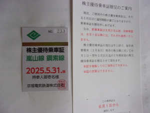 　京福電鉄　株主優待乗車証１枚　