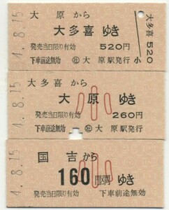【いすみ鉄道】B型/国鉄様式 硬券乗車券3種セット（使用済み）