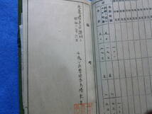 日本軍関係他『昭和１４年青年手帳/永久服役免除書類入』_画像4