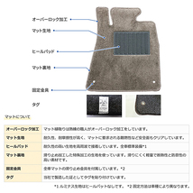 フロアマット カジュアル タイプ ラバー・縁糸ブラック マツダ MPV H18/02-H20/01_画像4