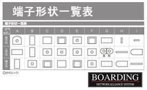 変更 バッテリー ZTX ZGX7S 5L-BS AGM 完全密閉型 Ｌ端子 バイク モーターサイクル 送料無料 YTZ7S FTZ5L-BS YTX YTZ_画像4