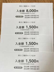 株主優待券 西松屋 12500円分　株主優待カード 西松屋チェーン