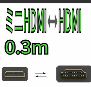 Mini-HDMIオス-HDMIオス変換ケーブル