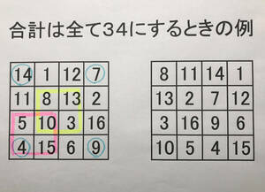 ■□■「縦・横・斜め、４つの数字の合計はすべて同じに」■□■