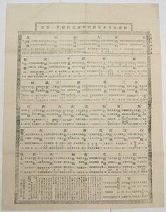 新選大日本帝国国会議員候補者一覧表　明治22年★Wa.225