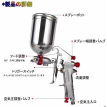 エアースプレーガン 重力式 小型 400ml 口径1.5㎜ 送料無料 塗装 DIY 噴霧 ペイントガン エアスプレーガン エアブラシ_画像3