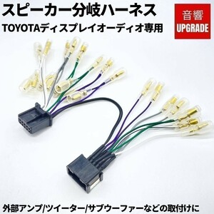 カローラクロス R3/9～ ZSG10/ZVG11/ZVG15 ディスプレイオーディオ車 スピーカー分岐ハーネス 電源取り出し