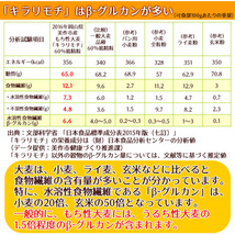 キラリモチ 岡山県産 950g もち麦 国産 メール便 送料無料 原料変更予定_画像7