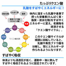 メダリスト クエン酸コンク ミネラル 鉄プラス 900ml×２本 送料無料 リニューアル_画像3