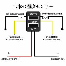 品番U10 S500/510P ハイゼットトラックセンターパネル側 車内 車外同時計測 温度計キット スイッチホール トヨタBタイプ 外気温 室温_画像3