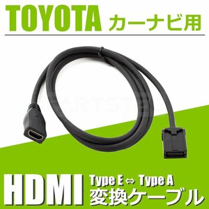 NSZT-W66T トヨタ カーナビ HDMI 変換ケーブル タイプE を タイプA に 接続 アダプター コード 配線 車 /146-123