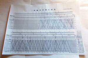 ◆◇三岐鉄道三岐線運行図表（ダイヤ）●未使用品◇◆