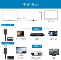 DisplayPort To HDMI 変換 ケーブル 4K解像度対応1.8M_画像4