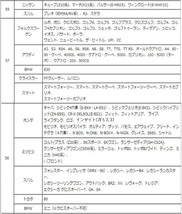 ハブリング ブラック 樹脂 67 ⇒ 54 4個 黒色 ドレスアップ ツバ付 jdm usdm ホイール ブレ防止 67.1 54.1 固着防止 送料無料_画像3