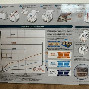 【送料無料】 【新品未使用】 ロゴス LOGOS ハイパー氷点下クーラーM 保冷バッグ 定価¥9,900（税込）の画像2