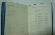 1970年（昭和45年）　日産プリンス　大阪販売株式会社　手帳　_画像7