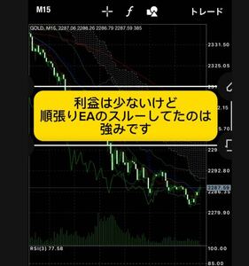 昨日のジワ下げにも対応しきった順張りEAになりますかなり安心感あると思いますFXの最強 