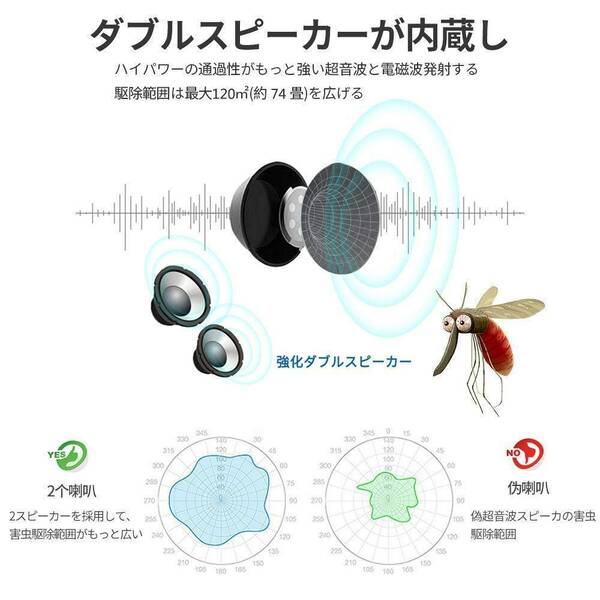 虫除け器 害虫駆除器 ネズミ駆除器 超音波式