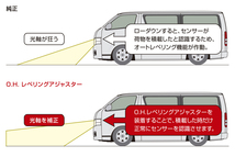 玄武 SDBDHH ハイエース200系 O.H.レベリングアジャスター オートレベライザー補正 オプションヘッドランプ装着車 クリックポスト送料無料!_画像3