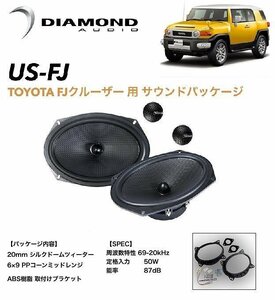 [ car make special design ] Toyota FJ Cruiser exclusive use front door speaker tweeter diamond audio sound package US-FJ GSJ15W