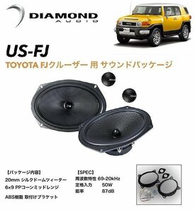 [ марка машины особый дизайн ] Toyota FJ Cruiser специальный передняя дверь динамик высокочастотный динамик бриллиант аудио звук упаковка US-FJ GSJ15W