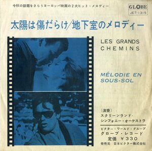 C00195690/EP/スクリーンランド・シンフォニー・オーケストラ「太陽は傷だらけ/地下室のメロディー」