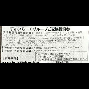 すかいらーく　家族優待券　25%　割引券　クーポン　優待券　2024年5月末