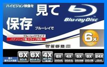 【8コア】第9世代i7-9700(4.7G)◆超大容量【64GB】メモリ◆ブルーレイ 再生/記録◆新品SSD 1TB(M.2)◆大容量HDD 2TB◆Wi-Fi◆Office 2021_画像2