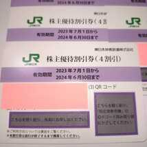 番号通知可 JR東日本株主優待券 1-9枚 即決2350円 2枚以上送料無料_画像3