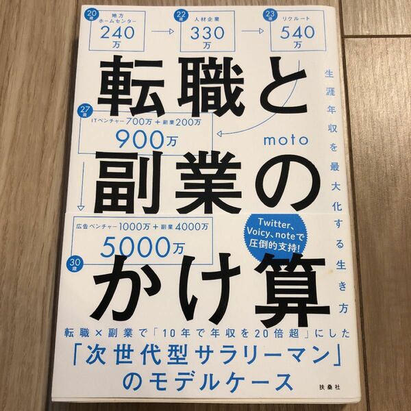 丁寧に読んでいましたので、色焼け・ページ折れ等ありませんが、新品ではありませんので、ご理解頂ける方のみご購入をお願いします。