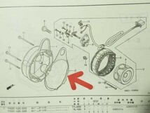 CB750F ボルドール インテグラ ジェネレーター ガスケット CB750FZ (RC04-100)_画像3