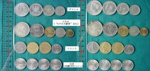 【1円スタート】◆外国コイン 硬貨 古銭 全18カ国・199枚まとめて◆ヨーロッパ 米国 アジアほか、マカオ5パタカ銀貨など