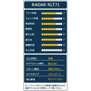 ◆新品 185R14 Radar レーダー RLT71ホワイトリボン 8PRの画像4