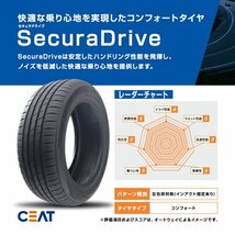 ◆新品 215/55R17 CEAT シアット SecuraDrive_画像4