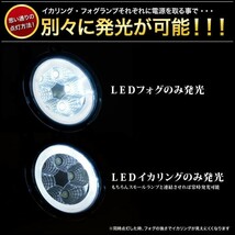 【LEDイカリング/ホワイト】 ZVW30 プリウス [H21.5-] 爆光36W フォグランプ 純正交換 左右セット_画像4