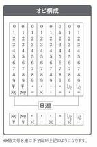 【三枝堂】新品　サンビー　テクノタッチ回転印　「TK-048」　欧文　4号8連　明朝体　長期保管商品　☆送料は当社負担☆　1点限り_画像3