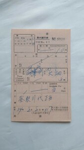 V National Railways * large ./ large field line control place issue V in car supplement ticket V. ticket Showa era 34 year passenger ticket 