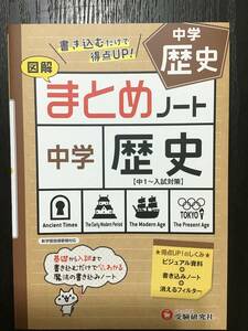 中学まとめノート歴史　図解　受験研究社