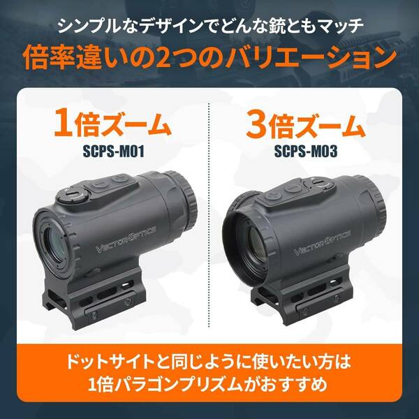 プリズムスコープ 衝撃耐性防曇性 耐性 高品質アルミニウム合金 ナイトビジョン 調整幅40MOA 光量調整10段階 サバゲー ドットサイト照準器 