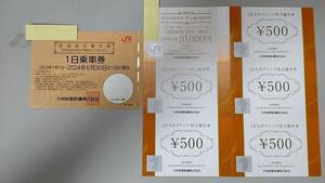 JR Kyushu stockholder complimentary ticket 