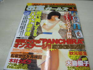 お宝ガールズ　2010年01月号　河合奈保子 表紙