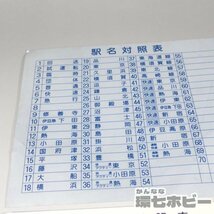 1KB19◆当時物 JR東日本 115系 東海道本線 駅名対照表 シール 103系 首都圏幕 プラ製 まとめ/鉄道グッズ 方向幕 看板 送YP60_画像3