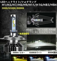 LEDヘッドライト 車検対応 高輝度 LEDバルブ フォグランプ H4(Hi/Lo)/H1/H3/H7/H8/H9/H10/H11/H16/HB3/HB4 6500ｋ/8000ｋ/3000ｋ_画像1